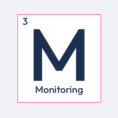 Monitoring